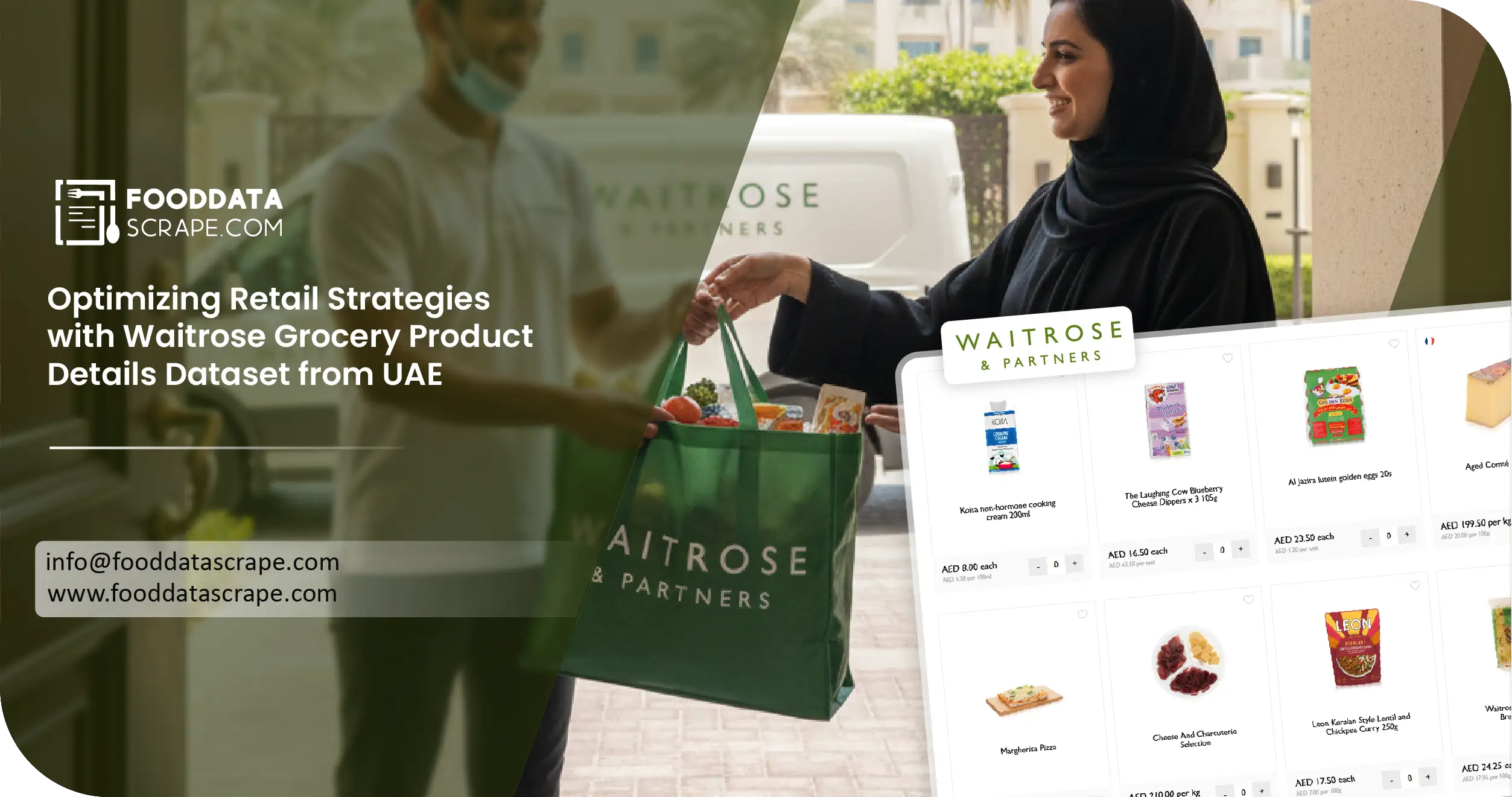Waitrose Grocery Data UAE